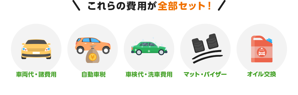 これらの費用が全部セット