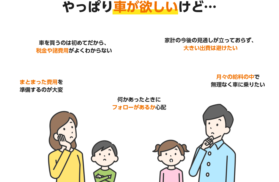 やっぱり車が欲しいけど